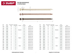ЗУБР 25 x 1.4 мм, 50 шт, венге финишные гвозди, Профессионал (305376-14-25)