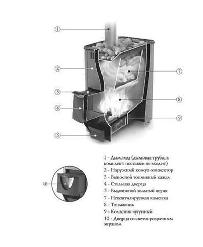 Печь для бани «Тунгуска»