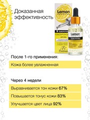 Floresan SPARKLING LEMON Сыворотка гиалуроновая для лица с экстрактом лимона, 30мл