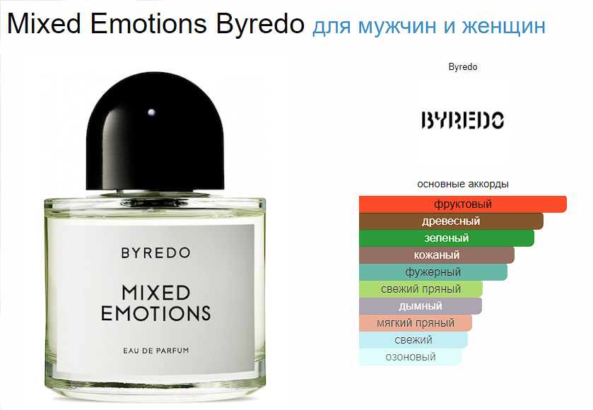 Byredo mixed emotions отзывы. Байредо микс Эмоушен Ноты.