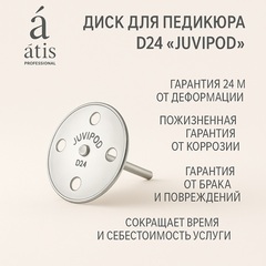 Диски для педикюра Juvipod d24/3.6 см