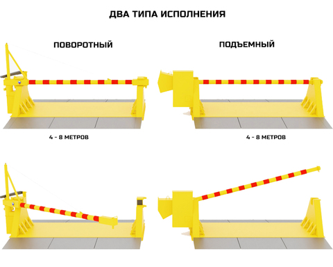 Противотаранное устройство шлагбаумного типа «ТРЕК»