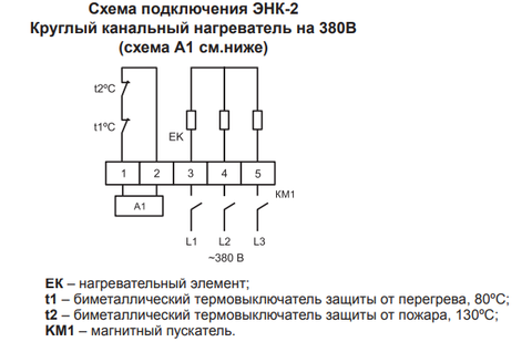 Круглый канальный нагреватель электрический Ровен ЭНК 250/7,5 (ЭНК-2)