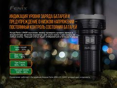 Фонарь Fenix LR40R 12000 lm аккумуляторный