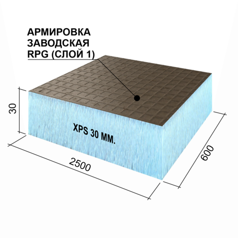 RPG Basic Односторонняя 30мм