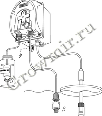 pH контроллер Prosystem Aqua