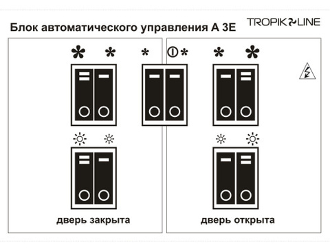 Блок управления А 3ЕТ Tropik Line