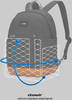 Картинка рюкзак городской Pacsafe GO 15 черная смола - 8