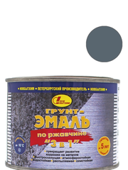 Грунт-эмаль на ржавчину 3 в 1 Новбытхим темно-серая