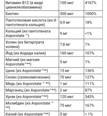 Solaray, Мультивитамины для мужчин Once Daily Active, 90 растительных капсул