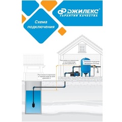 Насос садовый Джилекс «ДЖАМБО» 70/50 Н (3702)