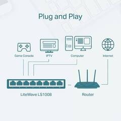 TP-Link LS1008 - 8-портовый 10/100 Мбит/с настольный коммутатор