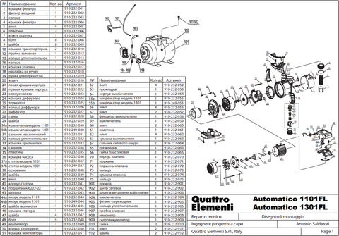 Гидроаккумулятор QUATTRO ELEMENTI A1101FL 24 л
