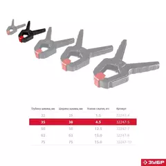 ЗУБР МЗ-50, 50 х 50 мм, пружинный зажим (32247-5)