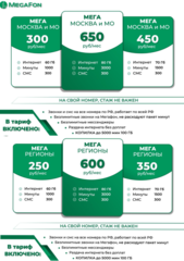 Тариф на Ваш номер Мега Голос