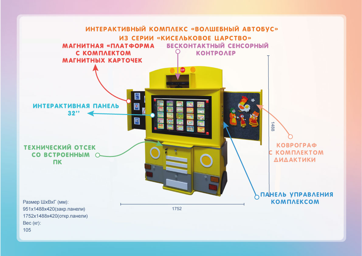 Интерактивный комплекс