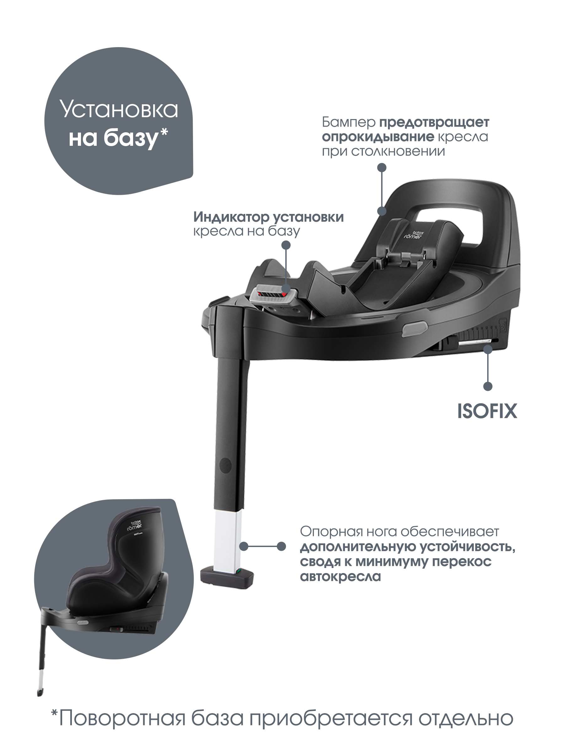 Детское автокресло Britax Roemer DUALFIX 5Z Classic | Deep Grey