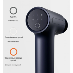 Массажный пистолет Xiaomi Mijia Smart Fascia Gun 3 MJJMQ05YM Blue (темно-синий)