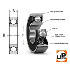 Подшипник шариковый UNITED PARTS 627-2RS (90-0403)