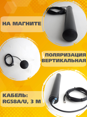 Антенна сотовая врезная Триада-8694 ISM-868