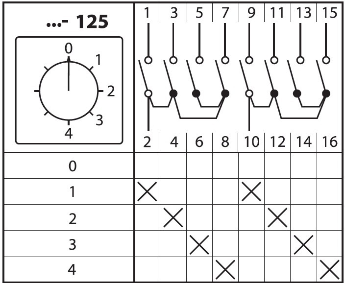 Схема пкуз 12