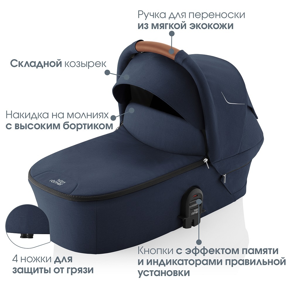 Комплект 3в1 коляска Britax Roemer SMILE 5Z Night Blue + автокресло BABY-SAFE PRO Space Black