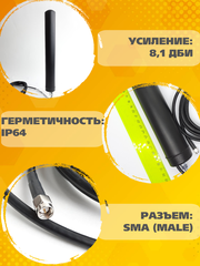 Антенна сотовая врезная Триада-8694 ISM-868