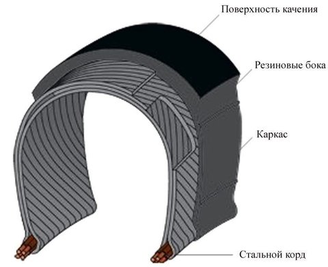 Картинка покрышка Rubena V81 SHIELD 26 x 1,75 (47-559) CL черная  - 2