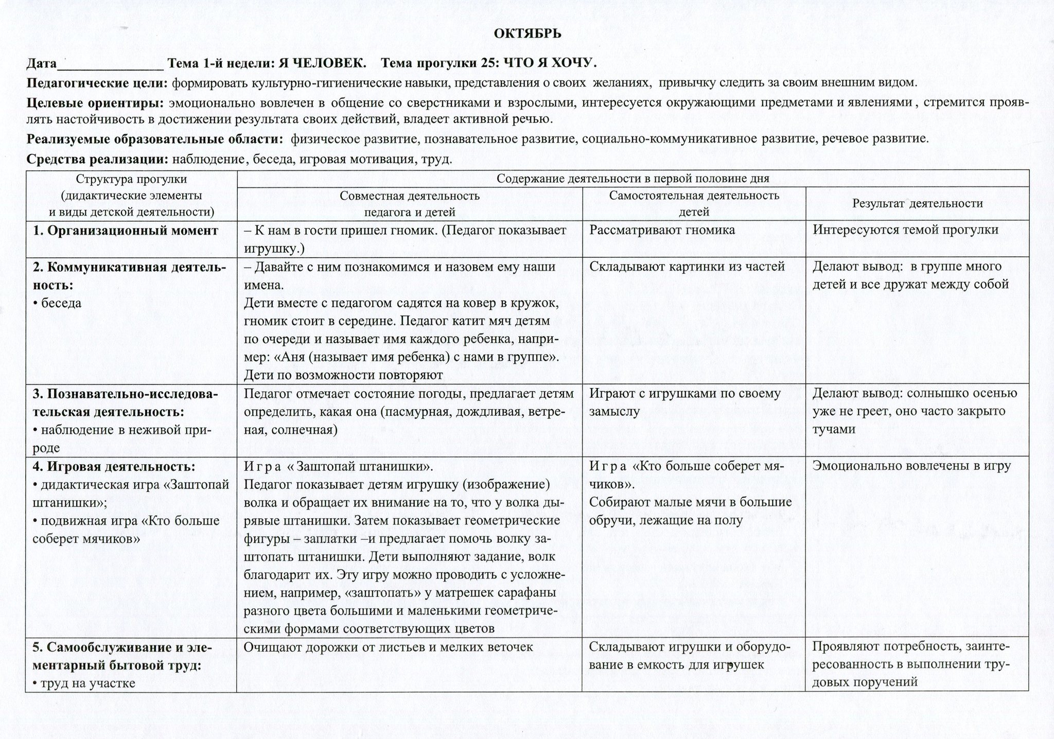 Прогулочная карта средняя группа