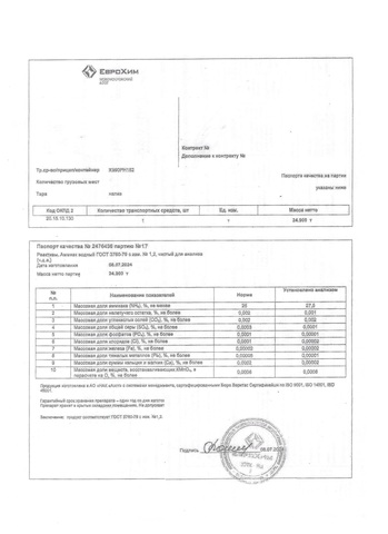 Аммиак водный 25% 9кг. Только самовывоз с нашего склада!