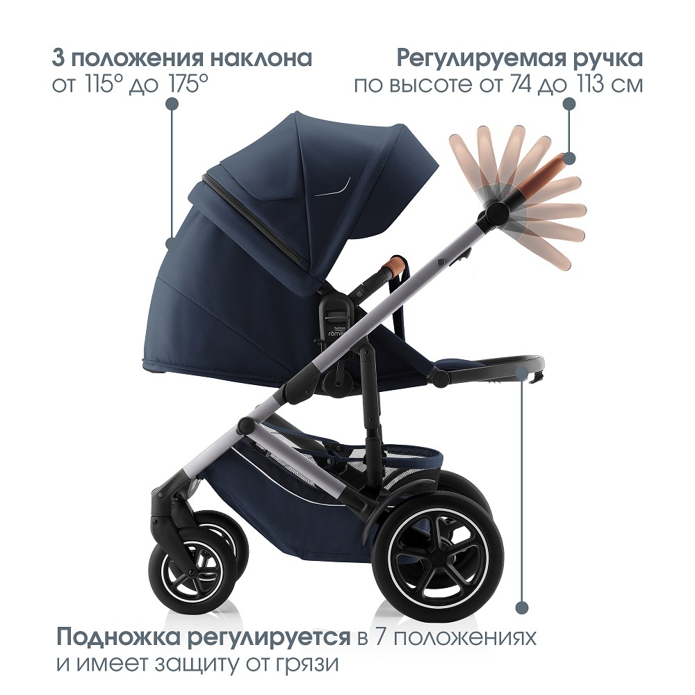 Комплект 3в1 коляска Britax Roemer SMILE 5Z Night Blue + автокресло BABY-SAFE PRO Space Black