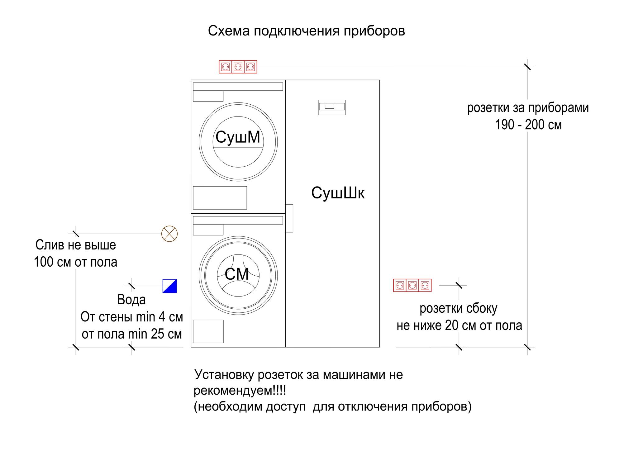 Пуф чертеж вид сверху | Schems.org