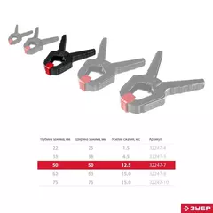 ЗУБР МЗ-70, 65 х 75 мм, пружинный зажим (32247-7)