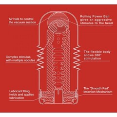 TENGA Мастурбатор Rolling Head Cup