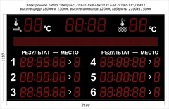 Табло для плавания Импульс 713-D18x8-L6xD13x7-S12x192xP10-T-T2