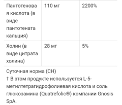 Thorne, комплекс основных витаминов группы Б, 60 капсул