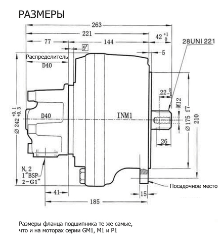 Гидромотор INM1-250