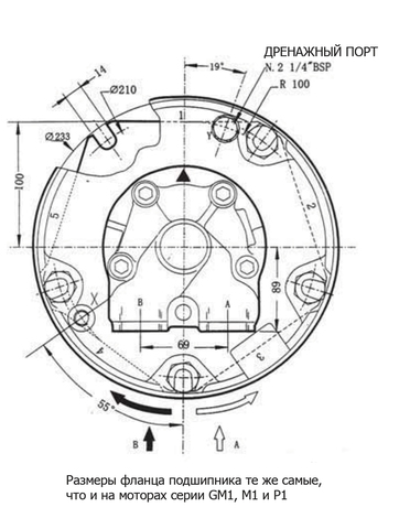 Гидромотор INM1-250