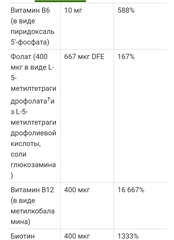 Thorne, комплекс основных витаминов группы Б, 60 капсул