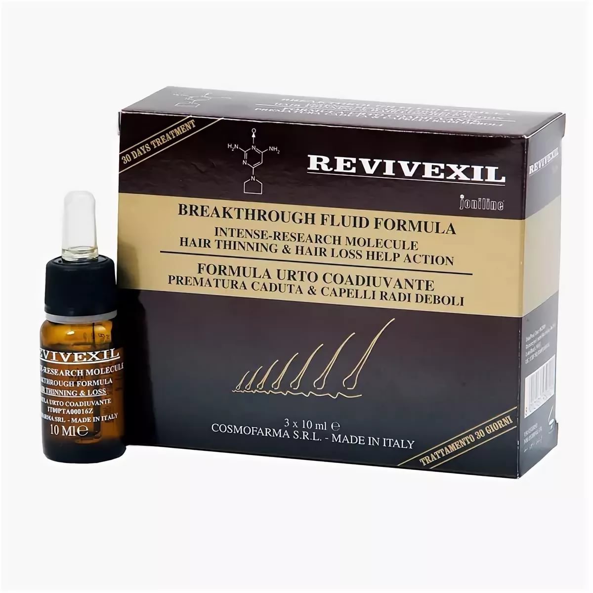 Лосьон для волос. Revivexil лосьон. Divination Simone Deluxe 3.4 hair loss treatments лосьон для кожи головы Диксидокс де Люкс форте. Revivexil шампунь. Ревивексил лосьон от выпадения волос.