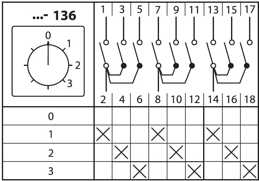 1 3 р 2 с 3 4. Кулачковый переключатель TDM кпу11-10/136 0-1-2-3 3р sq0715-0086. Кулачковый переключатель кпу11-10/124 (0-1-2-3 2р) TDM схема подключения. Кулачковый переключатель TDM кпу11-10/146 0-1-2-3 4р sq0715-0091. Кулачковый переключатель кпу11-25/136 0-1-2-3 3р.