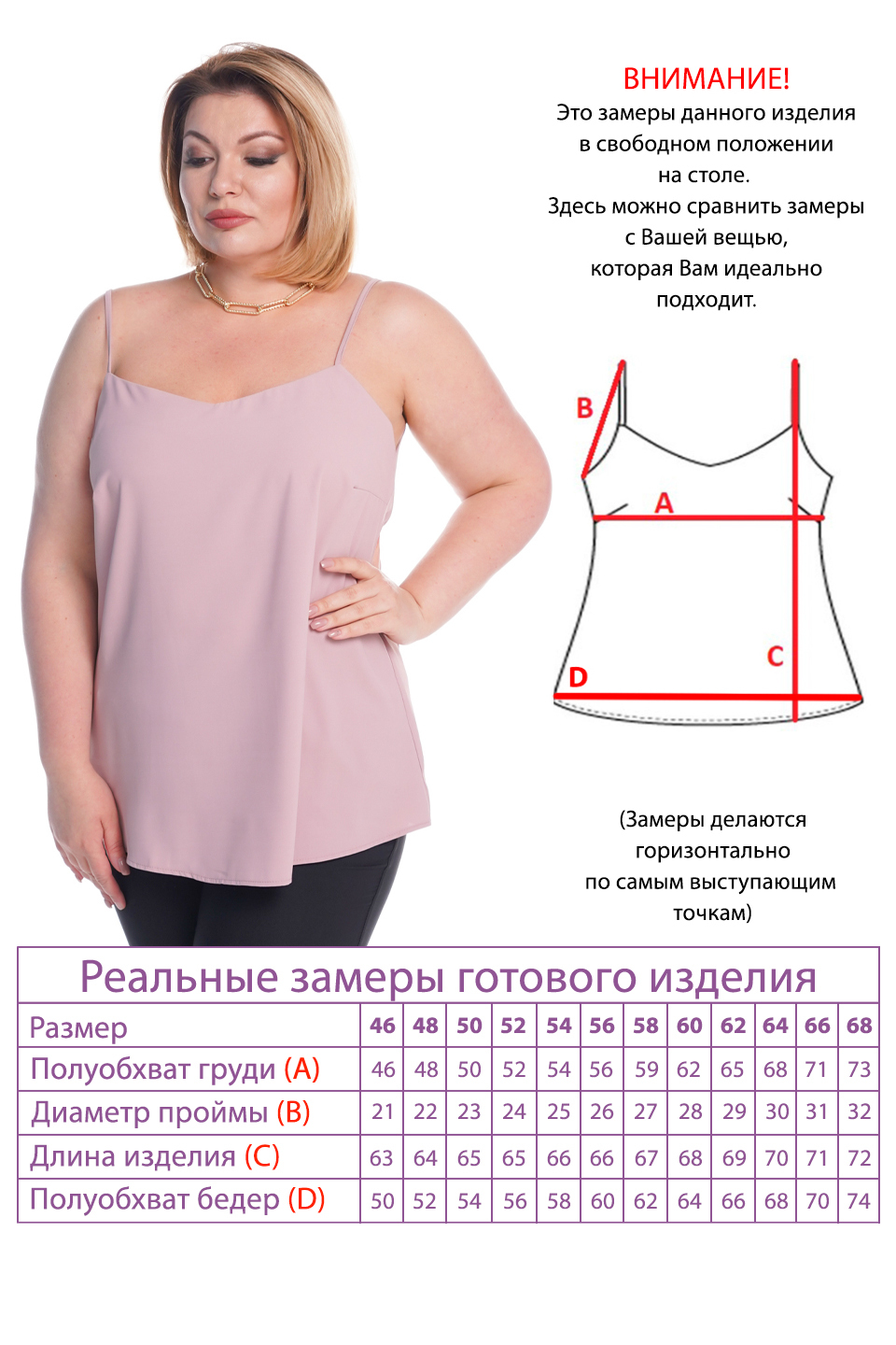 Топ-2886