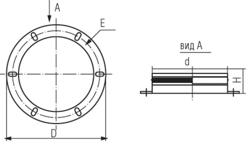 Shuft FGV 311 Фланец для вентиляторов RMV