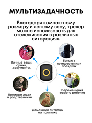 GPS трекер FA29