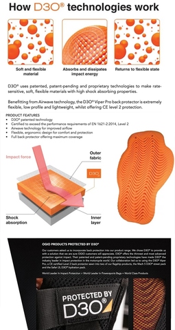 Картинка моторюкзак Ogio No Drag Mach 5 D3O Stealth D3O - 3