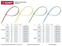 ЗУБР КС-С1, 3.6 x 300 мм, нейлон РА66, 100 шт, синие, кабельные стяжки, Профессионал (309070-36-300)