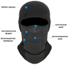 Картинка балаклава Skully Wear   - 5