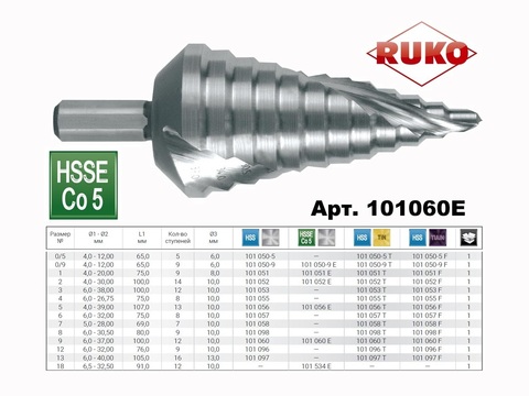 Сверло ступенчатое 6-37мм (Спиральное) HSSE-Co5 12ступ. L100мм хв.10мм Ruko 101060E