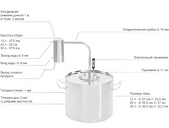 Самогонный аппарат 