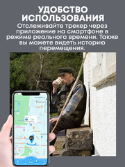 GPS трекер FA29